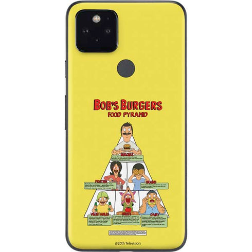 Bobs Burgers Food Pyramid Google Pixel 5 Skin